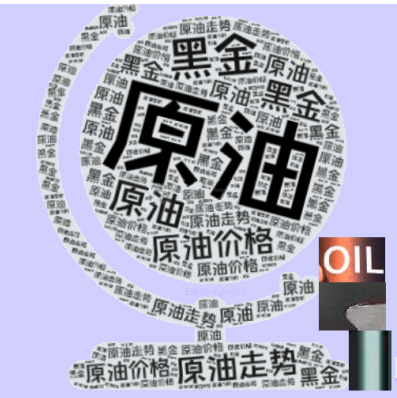 Ava爱华交易平台：节后大宗商品市场行情剖析与展望